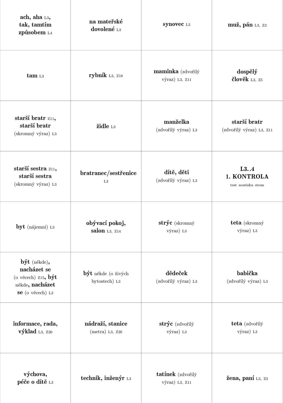 L3 1. KONTROLA test soutisku stran byt (nájemní) L3 obývací pokoj, salon L3, Z14 strýc (skromný výraz) L3 teta (skromný výraz) L3 být (někde), nacházet se (o věcech) Z15, být někde, nacházet se (o