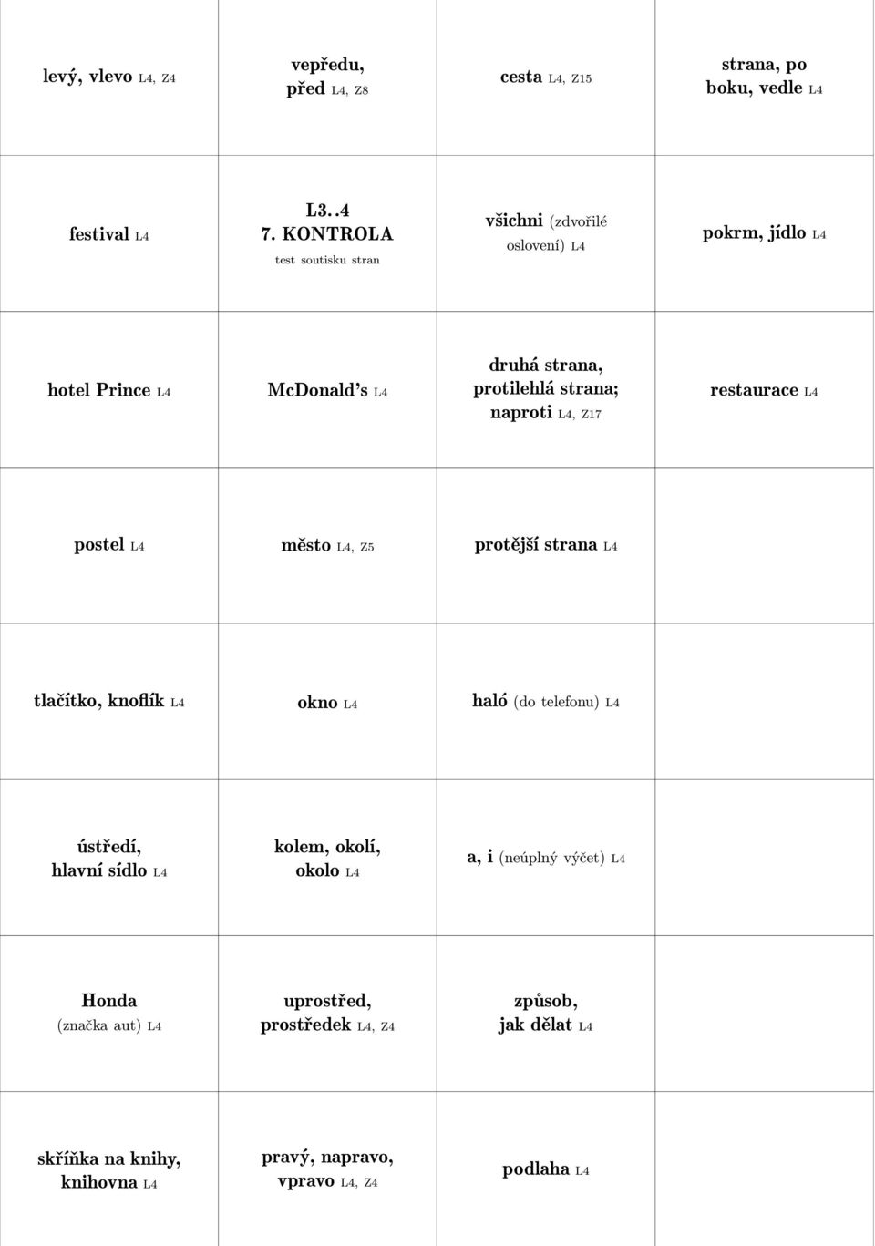 naproti L4, Z17 restaurace L4 postel L4 město L4, Z5 protější strana L4 tlačítko, knoflík L4 okno L4 haló (do telefonu) L4 ústředí, hlavní