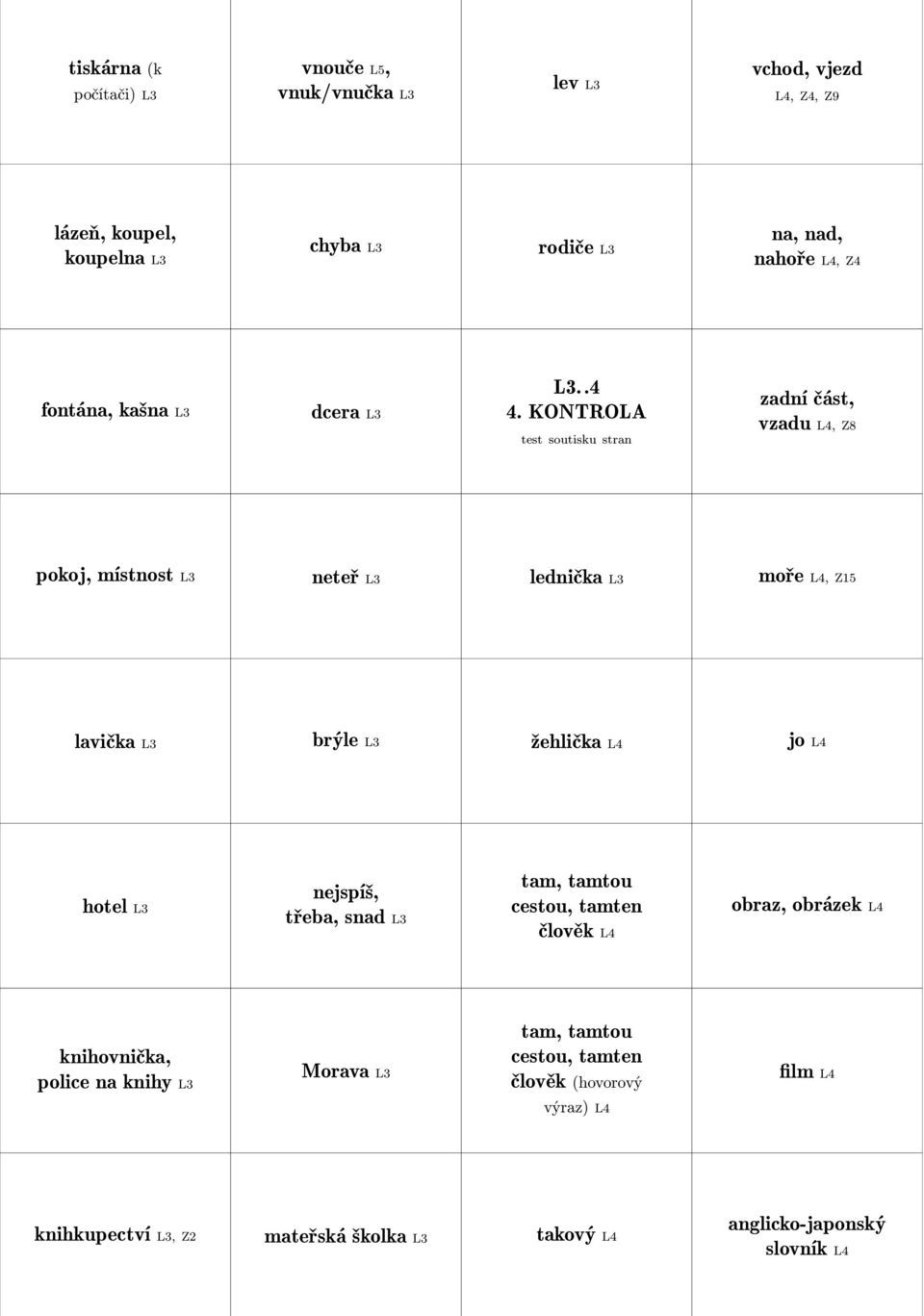 KONTROLA test soutisku stran zadní část, vzadu L4, Z8 pokoj, místnost L3 neteř L3 lednička L3 moře L4, Z15 lavička L3 brýle L3 žehlička L4 jo L4