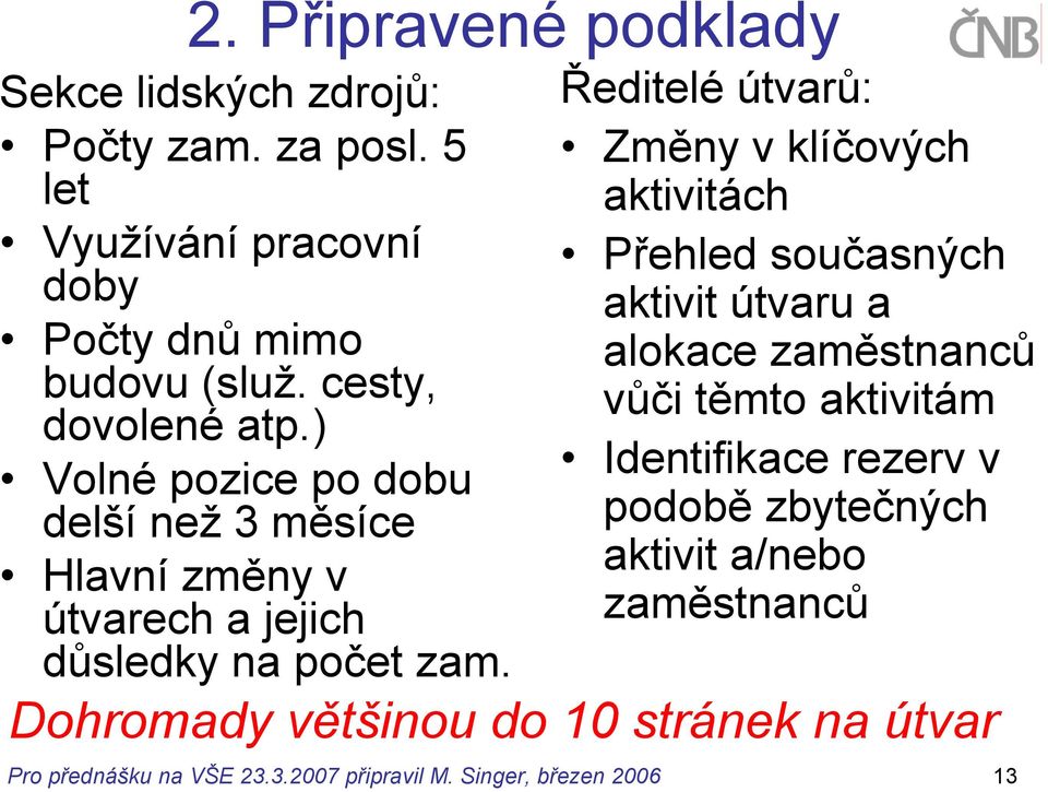 Ředitelé útvarů: Změny v klíčových aktivitách Přehled současných aktivit útvaru a alokace zaměstnanců vůči těmto aktivitám Identifikace