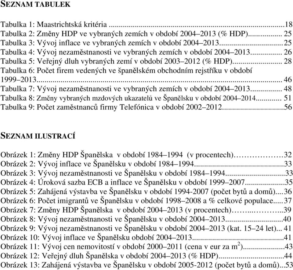 .. 28 Tabulka 6: Počet firem vedených ve španělském obchodním rejstříku v období 1999 2013... 46 Tabulka 7: Vývoj nezaměstnanosti ve vybraných zemích v období 2004 2013.