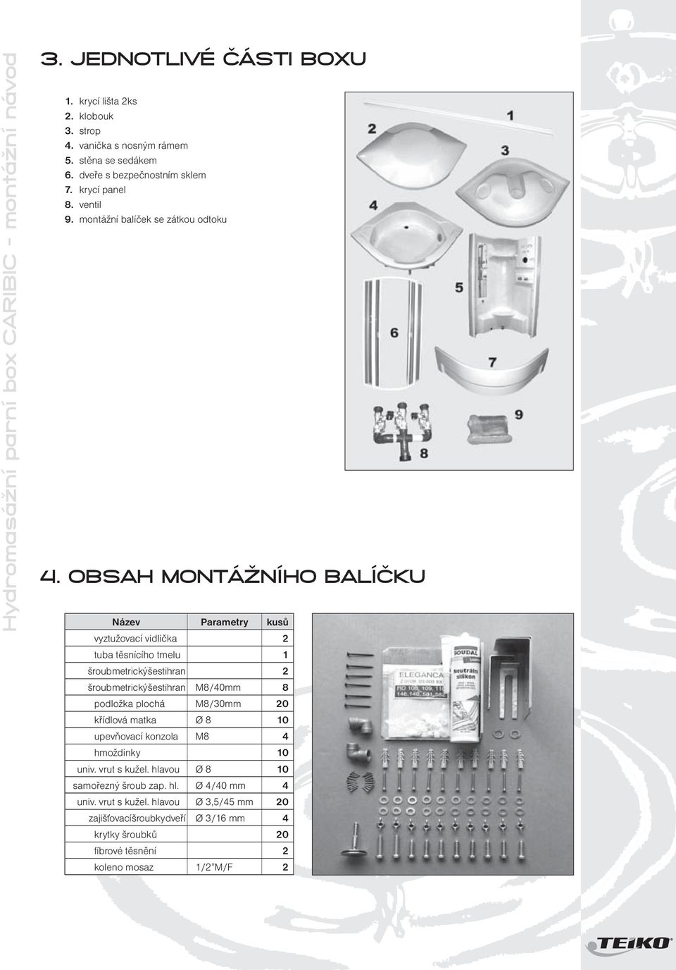 OBSAH MONTÁŽNÍHO BALÍČKU Název Parametry kusů vyztužovací vidlička 2 tuba těsnícího tmelu 1 šroub metrický šestihran 2 šroub metrický šestihran M8/40mm 8 podložka