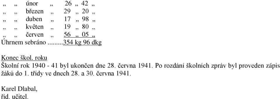 roku Školní rok 1940-41 byl ukončen dne 28. června 1941.