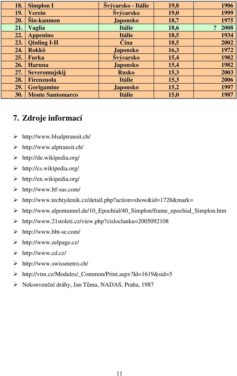 Gorigamine Japonsko 15,2 1997 30. Monte Santomarco Itálie 15,0 1987 7. Zdroje informací http://www.blsalptransit.ch/ http://www.alptransit.ch/ http://de.wikipedia.org/ http://cs.wikipedia.org/ http://en.
