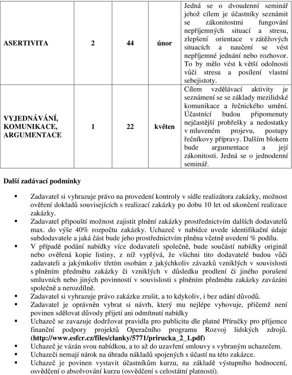 Cílem vzdělávací aktivity je seznámení se se základy mezilidské komunikace a řečnického umění.