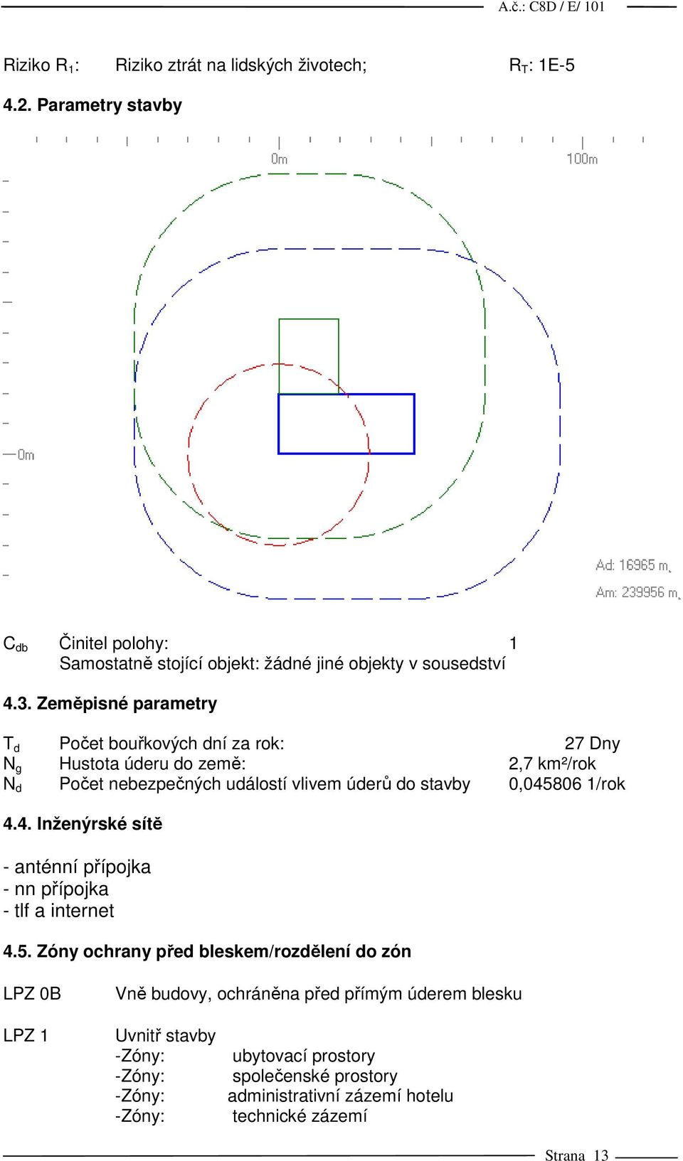 Zeměpisné parametry T d Počet bouřkových dní za rok: 27 Dny N g Hustota úderu do země: 2,7 km²/rok N d Počet nebezpečných událostí vlivem úderů do stavby 0,045806