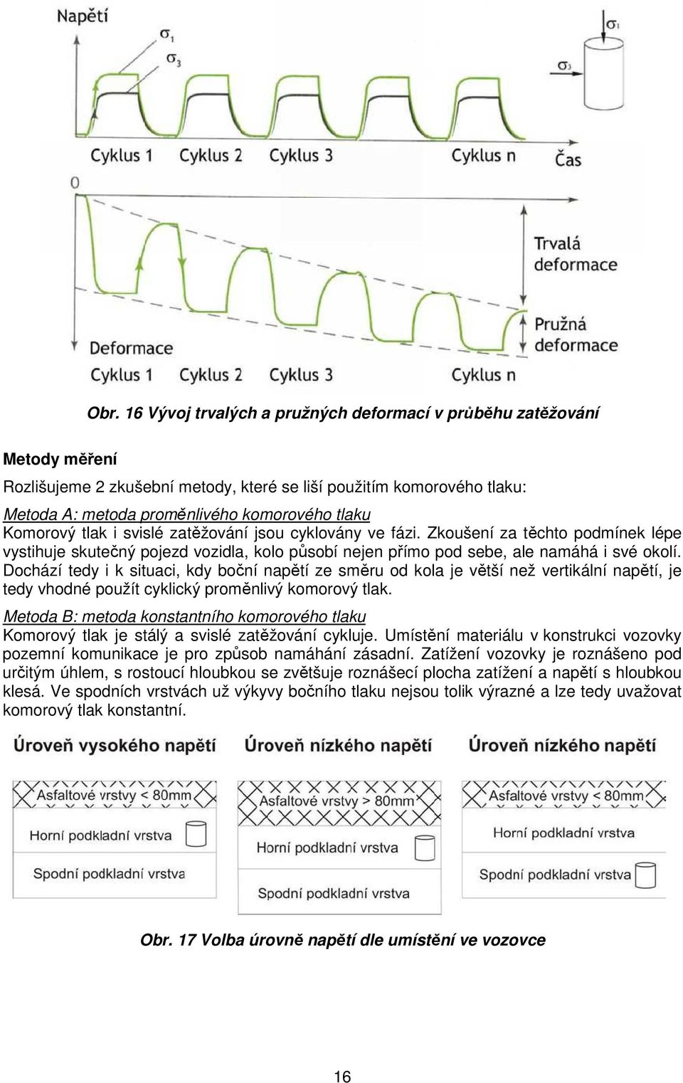 Dochází tedy i k situaci, kdy boční napětí ze směru od kola je větší než vertikální napětí, je tedy vhodné použít cyklický proměnlivý komorový tlak.