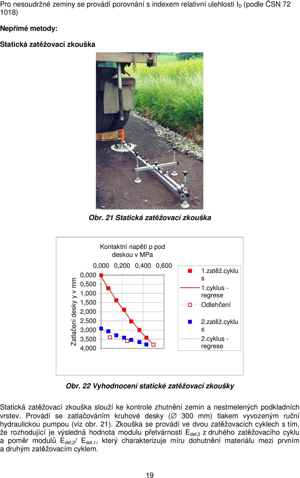 cyklus - regrese Odlehčení 2.zatěž.cyklu s 2.cyklus - regrese Obr.