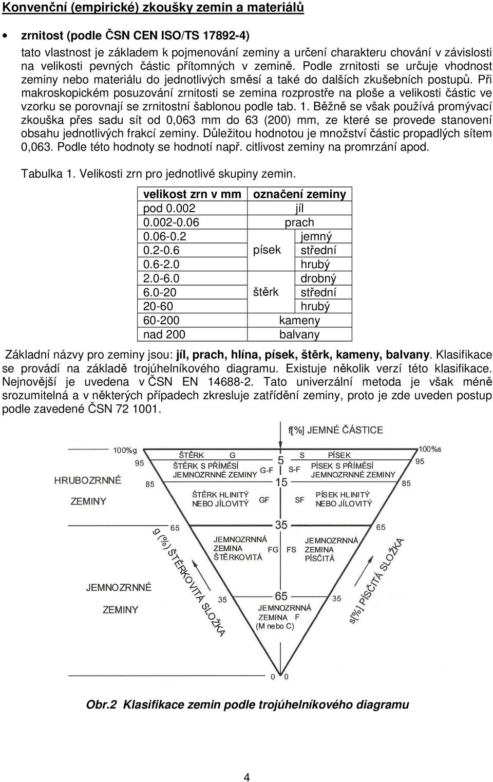 Při makroskopickém posuzování zrnitosti se zemina rozprostře na ploše a velikosti částic ve vzorku se porovnají se zrnitostní šablonou podle tab. 1.