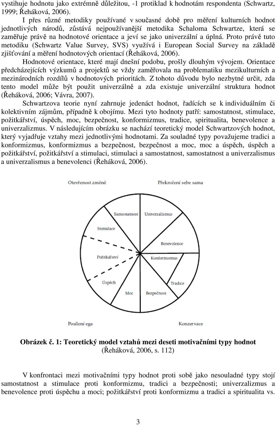 jeví se jako univerzální a úplná. Proto právě tuto metodiku (Schwartz Value Survey, SVS) využívá i European Social Survey na základě zjišťování a měření hodnotových orientací (Řeháková, 2006).