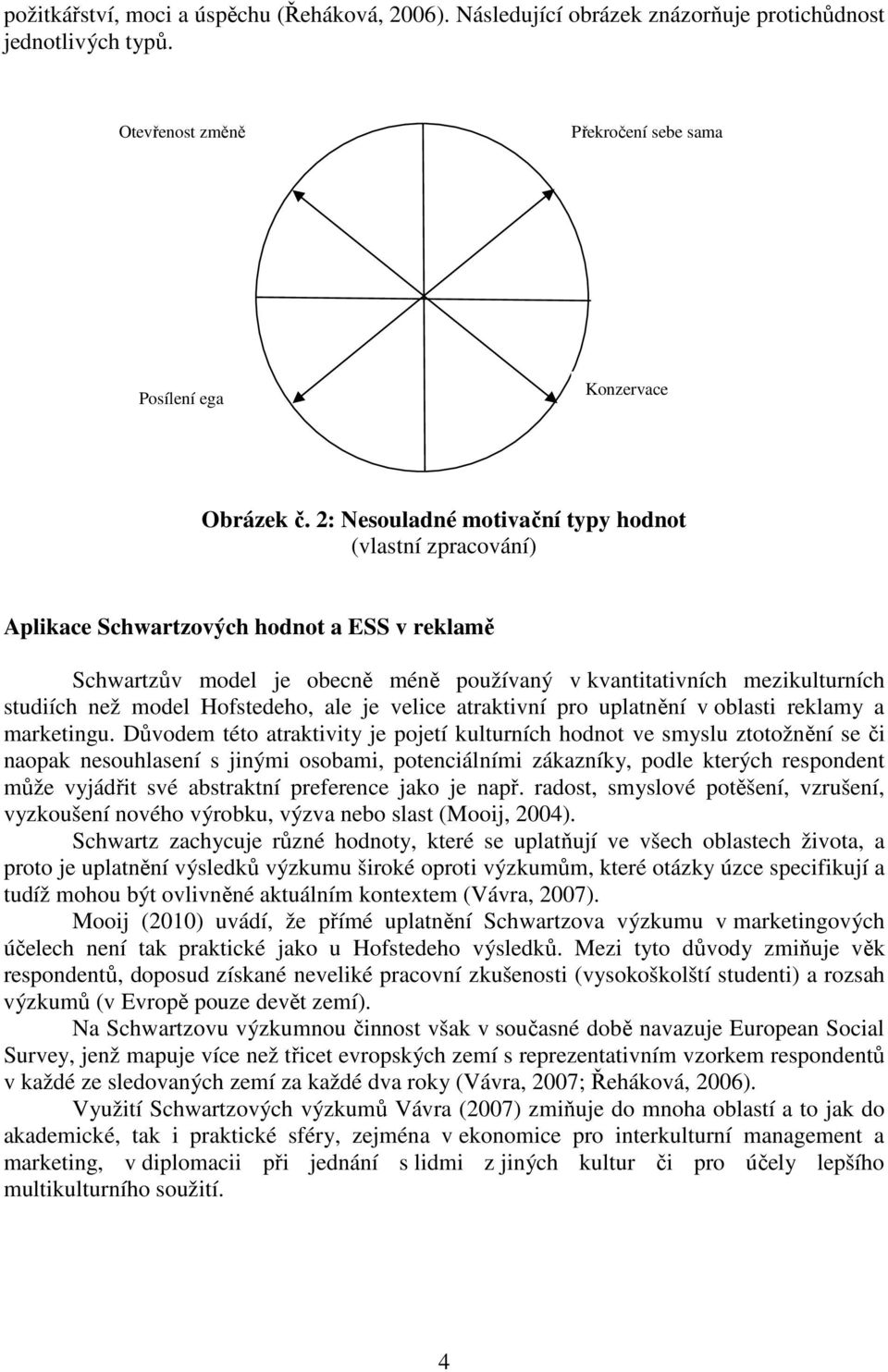 Hofstedeho, ale je velice atraktivní pro uplatnění v oblasti reklamy a marketingu.