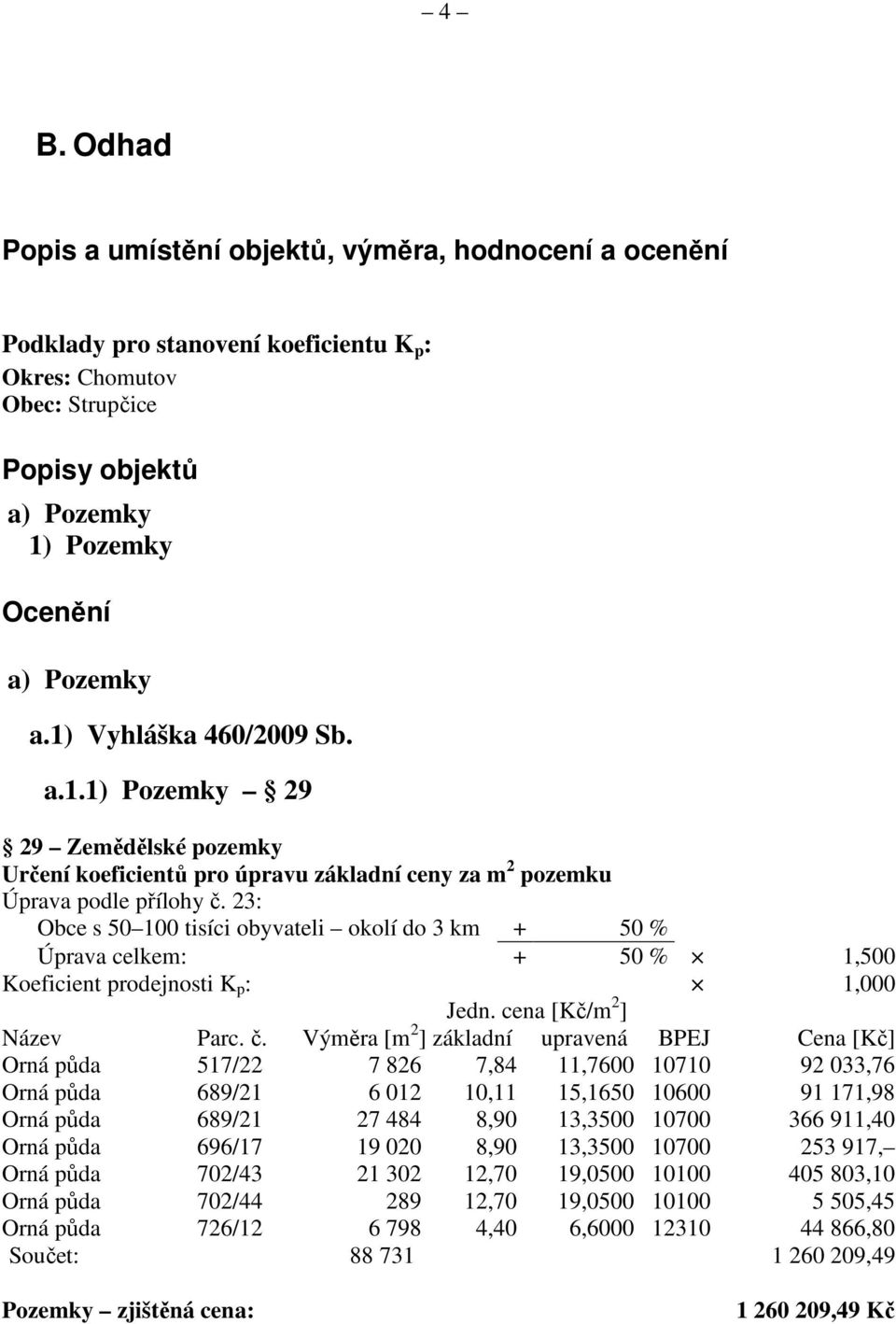 23: Obce s 50 100 tisíci obyvateli okolí do 3 km + 50 % Úprava celkem: + 50 % 1,500 Koeficient prodejnosti K p : 1,000 Jedn. cena [Kč/m 2 ] Název Parc. č.