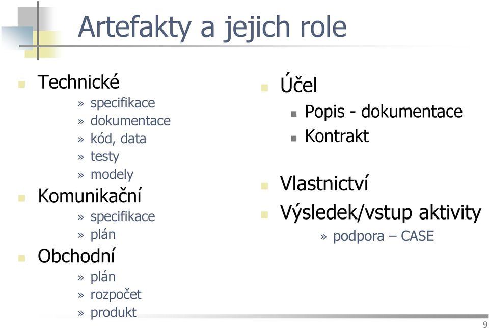 specifikace» plán Obchodní» plán» rozpočet» produkt Účel