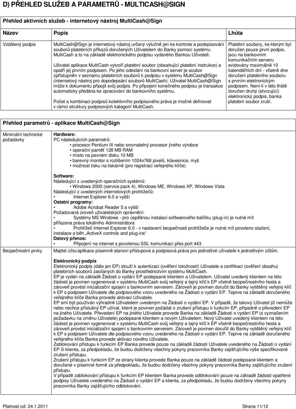 Uživatel aplikace MultiCash vytvoří platební soubor (obsahující platební instrukce) a opatří jej prvním podpisem.