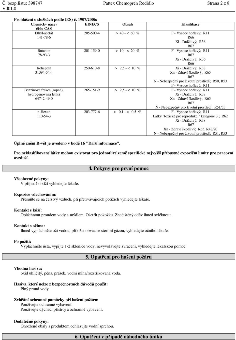 (ropná), hydrogenovaná lehká 64742-49-0 Úplné znění R-vět je uvedeno v bodě 16 "Další informace".