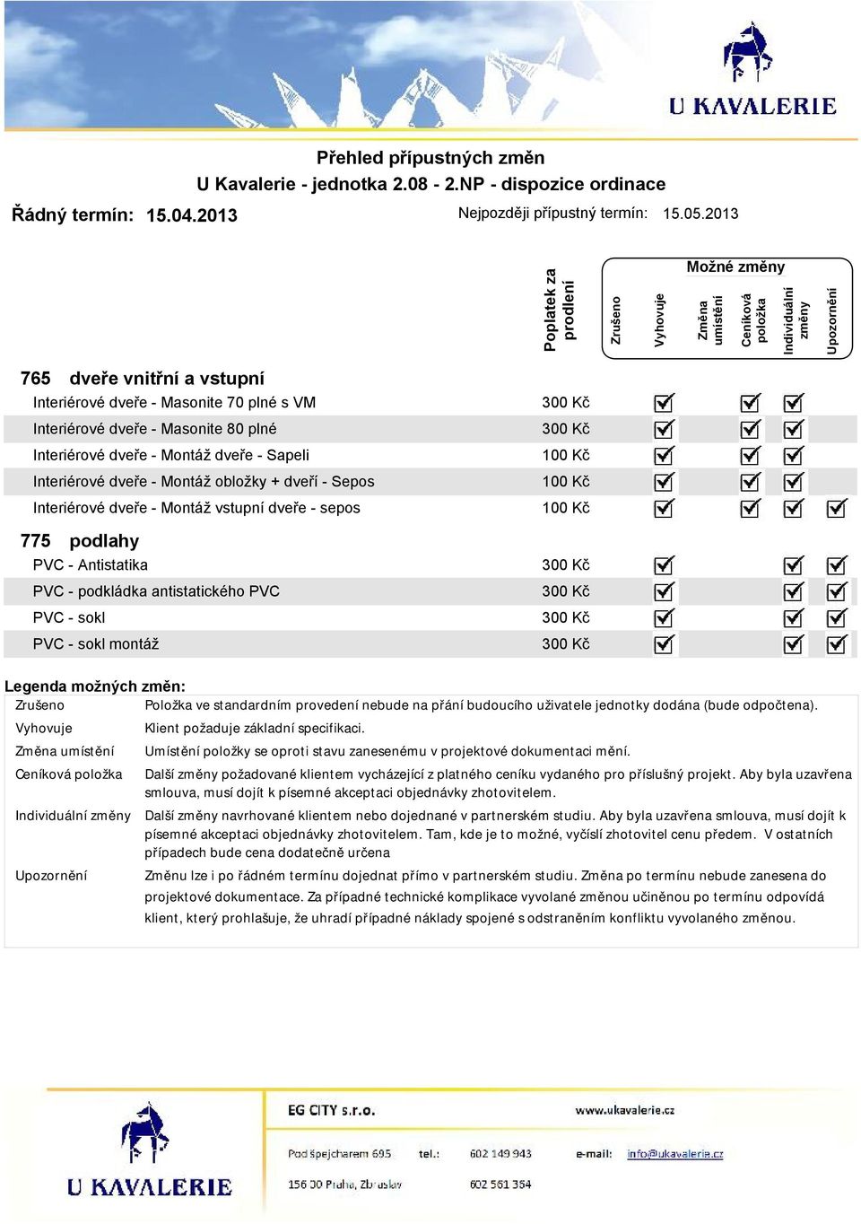 - Montáž obložky + dveří - Sepos 100 Kč Interiérové dveře - Montáž vstupní dveře - sepos 100 Kč 775 podlahy PVC - Antistatika 300 Kč PVC - podkládka antistatického PVC 300 Kč PVC - sokl 300 Kč PVC -