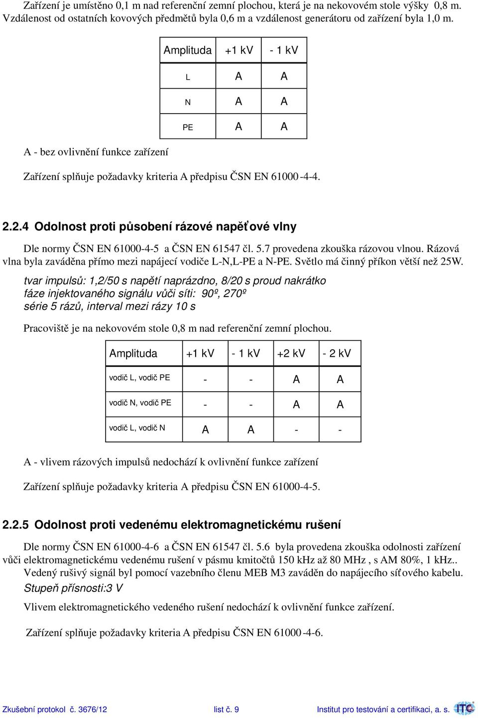 2.4 Odolnost proti působení rázové napěťové vlny Dle normy ČSN EN 61000-4-5 a ČSN EN 61547 čl. 5.7 provedena zkouška rázovou vlnou.