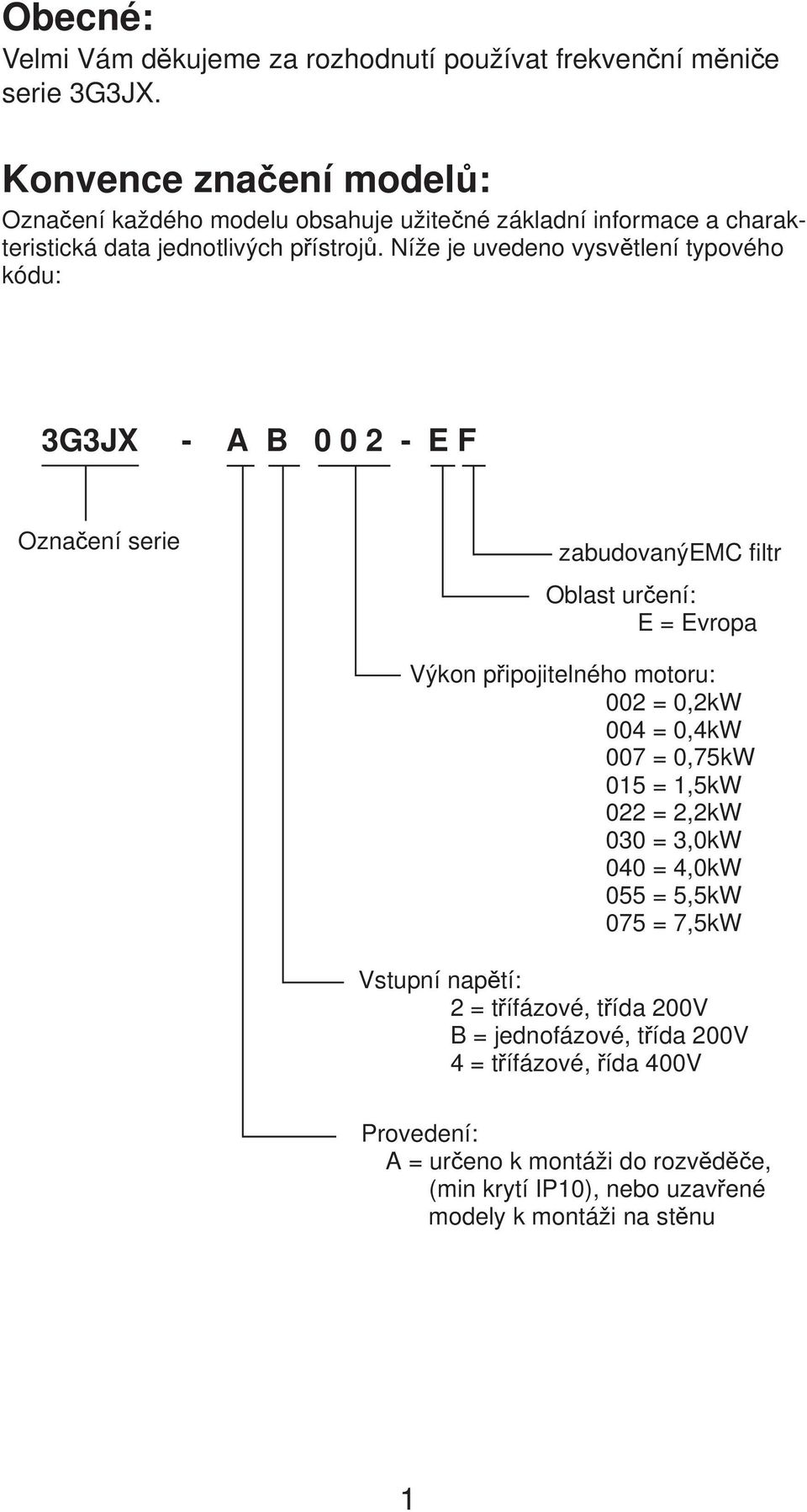 Níže je uvedeno vysv tlení typového kódu: 3G3JX - A B 0 0 2 - E F Ozna ení serie zabudovanýemc filtr Oblast ur ení: E = Evropa Výkon p ipojitelného motoru: 2 = 0,2kW