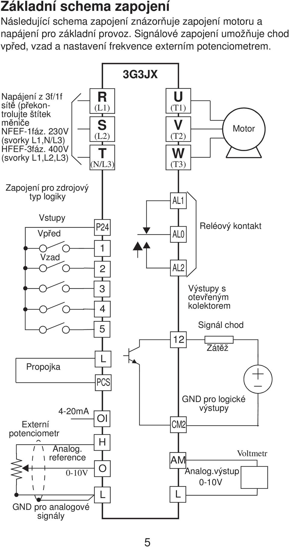 230V (svorky L1,N/L3) HFEF-3fáz.