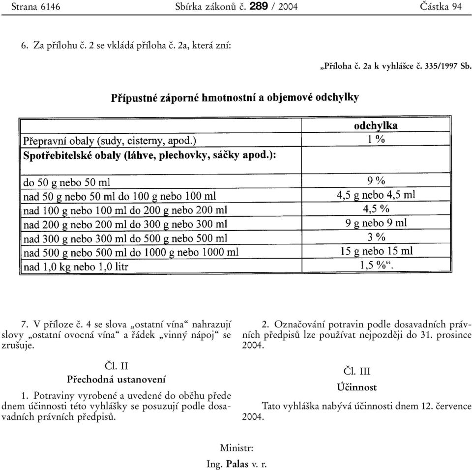 Potraviny vyrobeneі auvedeneі do obeьhu prьede dnem uіcьinnosti teіto vyhlaіsьky se posuzujді podle dosavadnдіch praіvnдіch prьedpisuр. 2.