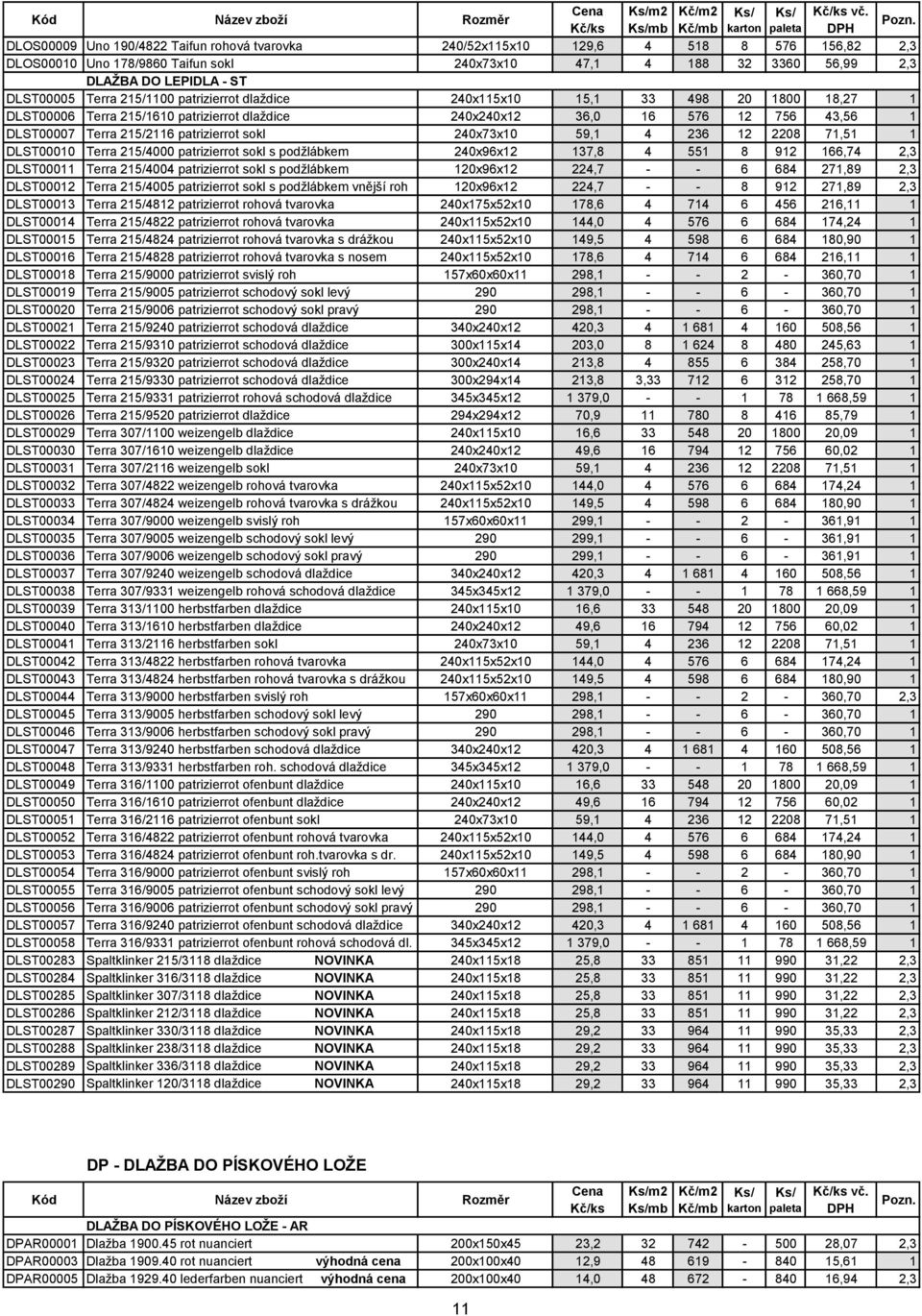 patrizierrot sokl 240x73x10 59,1 4 236 12 2208 71,51 1 DLST00010 Terra 215/4000 patrizierrot sokl s podžlábkem 240x96x12 137,8 4 551 8 912 166,74 2,3 DLST00011 Terra 215/4004 patrizierrot sokl s