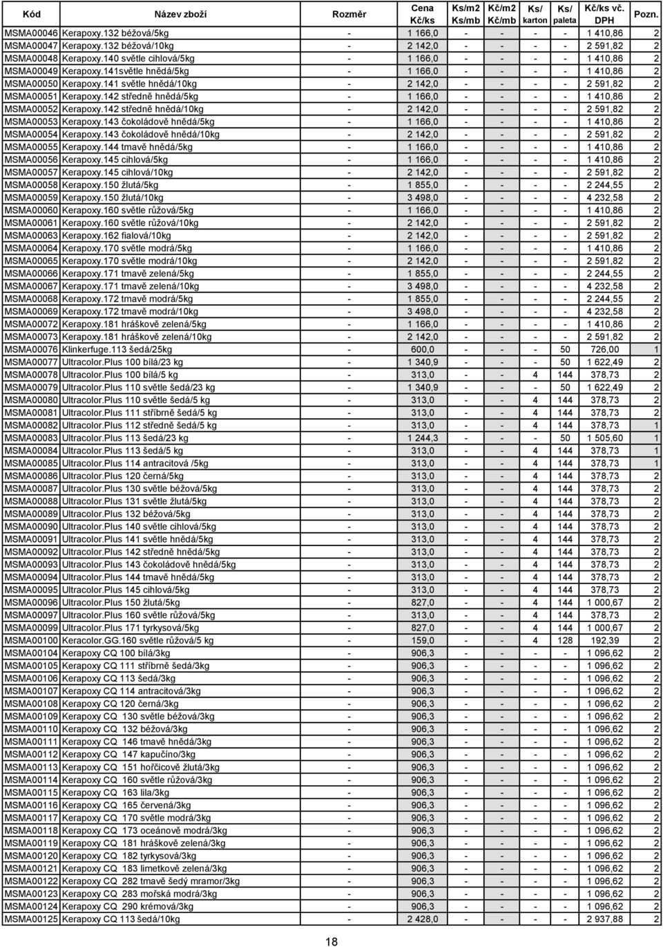 141 světle hnědá/10kg - 2 142,0 - - - - 2 591,82 2 MSMA00051 Kerapoxy.142 středně hnědá/5kg - 1 166,0 - - - - 1 410,86 2 MSMA00052 Kerapoxy.