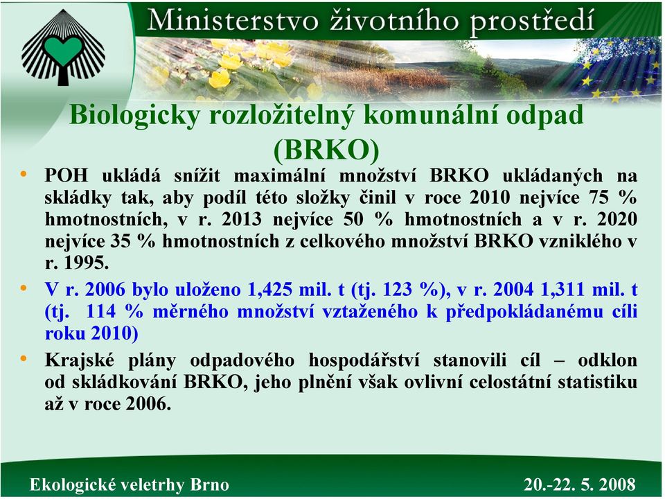 2020 nejvíce 35 % hmotnostních z celkového množství BRKO vzniklého v r. 1995. V r. 2006 bylo uloženo 1,425 mil. t (tj. 123 %), v r. 2004 1,311 mil.