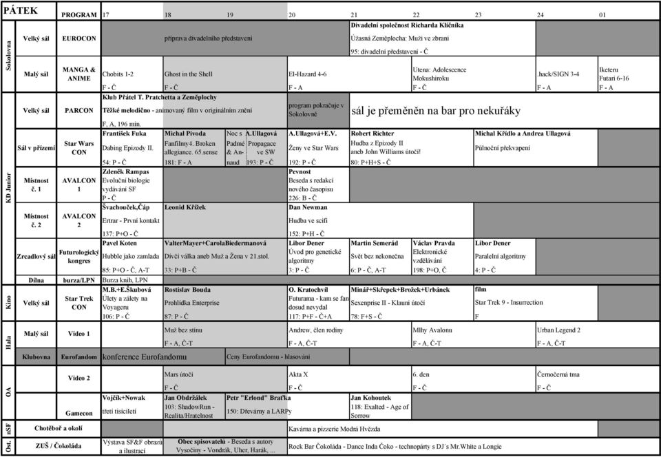 Pratchetta a Zeměplochy PAR Těžké melodično - animovaný film v originálním znění program pokračuje v Sokolovně sál je přeměněn na bar pro nekuřáky AVAL AVAL F, A, 96 min.