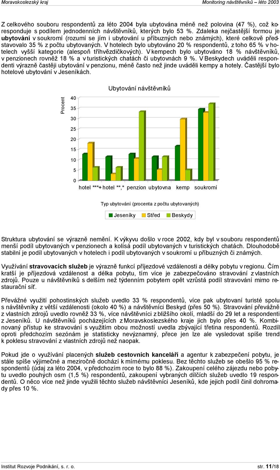 V htelech byl ubytván 20 % respndentů, z th 65 % v htelech vyšší kategrie (alespň tříhvězdičkvých).