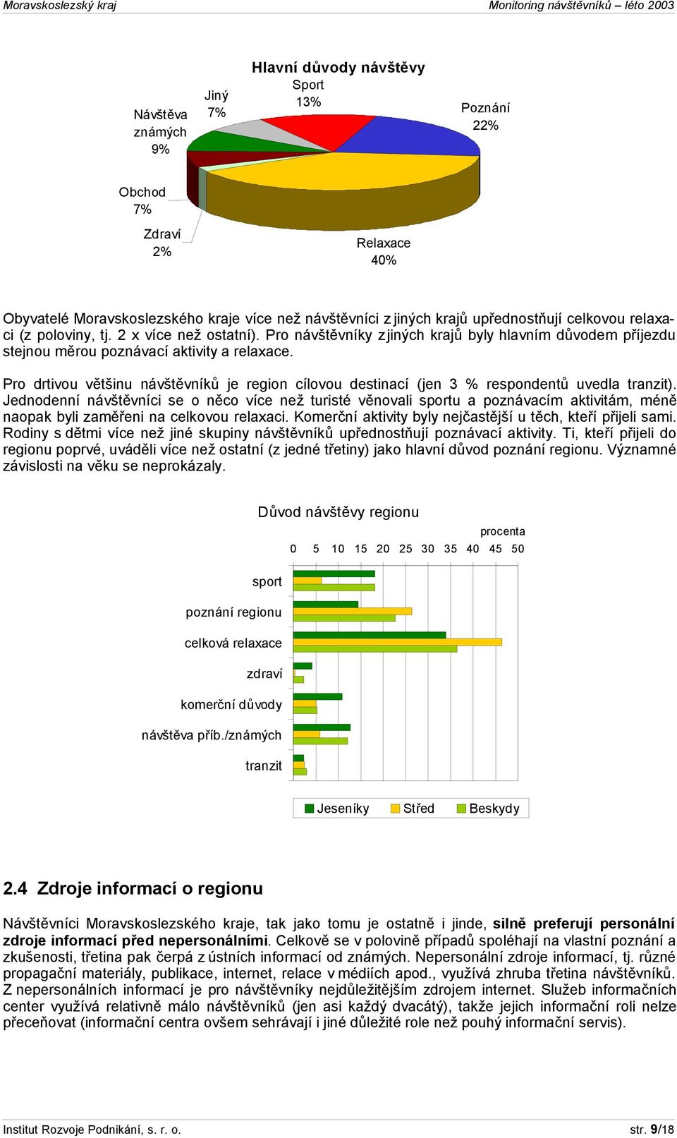 Pr drtivu většinu návštěvníků je regin cílvu destinací (jen 3 % respndentů uvedla tranzit).