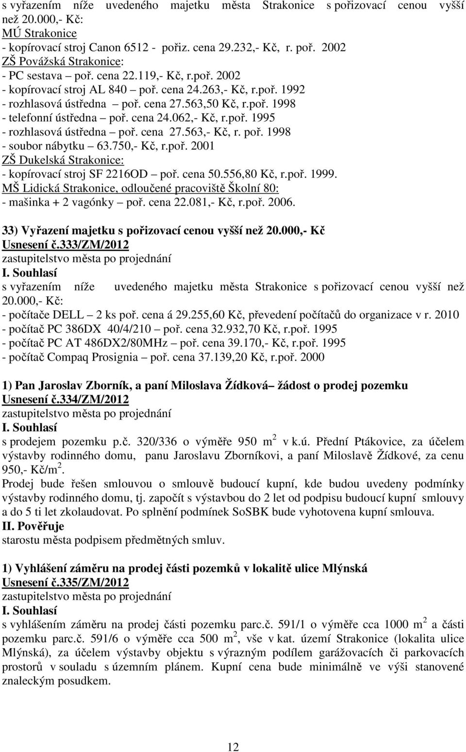 cena 27.563,- Kč, r. poř. 1998 - soubor nábytku 63.750,- Kč, r.poř. 2001 ZŠ Dukelská Strakonice: - kopírovací stroj SF 2216OD poř. cena 50.556,80 Kč, r.poř. 1999.