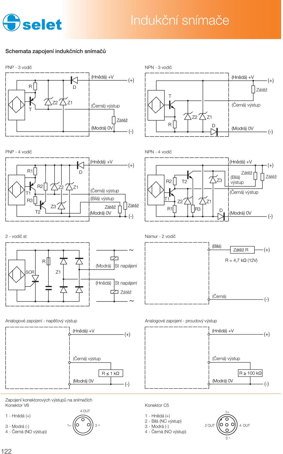 () St napájení ~ (Černá) (-) Analogové zapojení - napěťový výstup Analogové zapojení - proudový výstup () +V (+) () +V (+) (Černá) výstup (Černá) výstup 1 kω kω () V (-) () V (-) Zapojení
