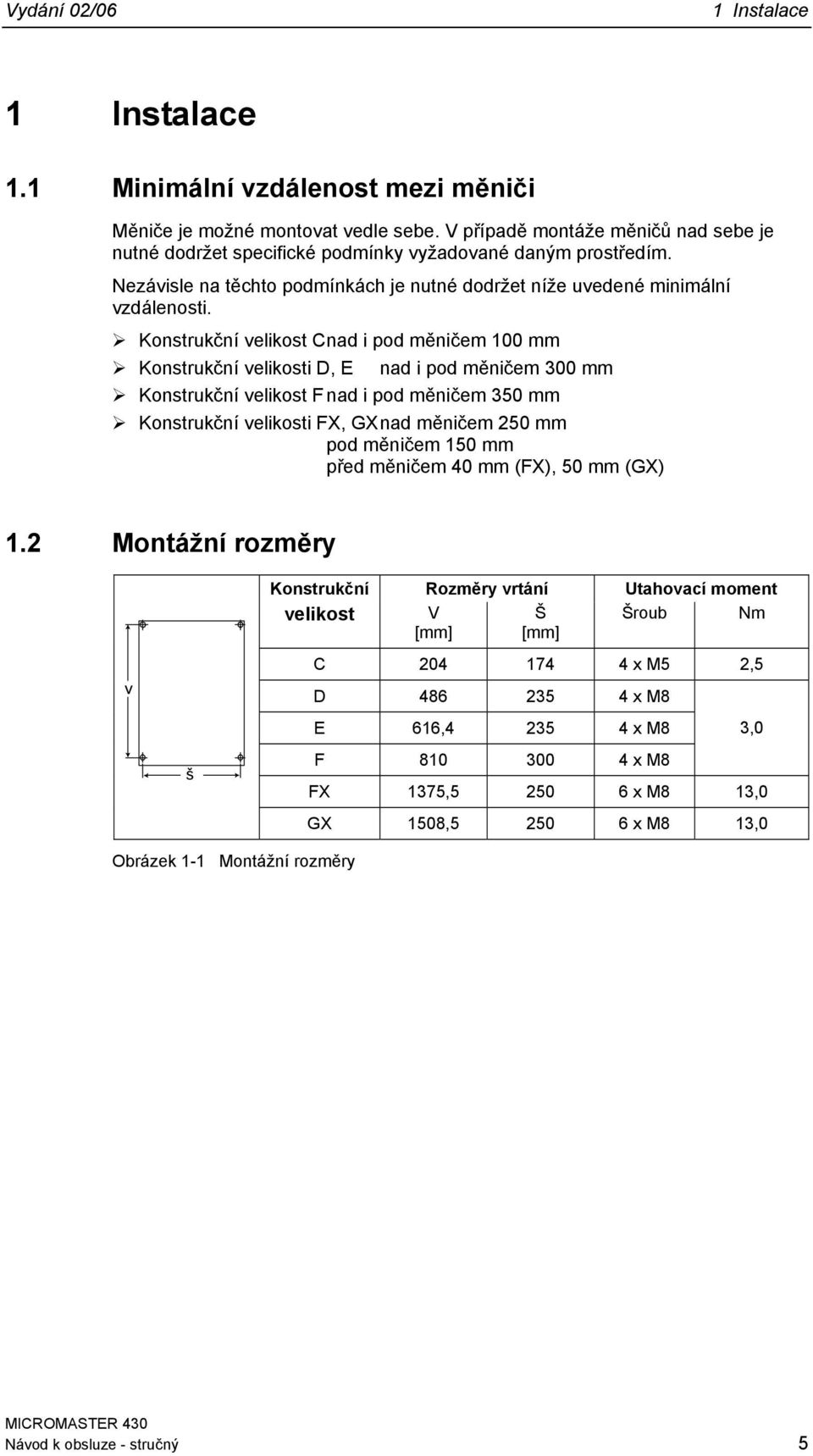 Konstrukční velikost C nad i pod měničem 1 mm Konstrukční velikosti D, E nad i pod měničem 3 mm Konstrukční velikost F nad i pod měničem 35 mm Konstrukční velikosti FX, GX nad měničem 25 mm pod