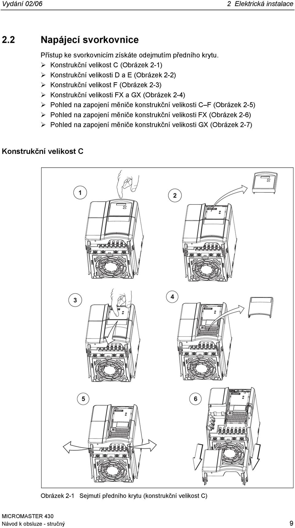 GX (Obrázek 2-4) ¾ Pohled na zapojení měniče konstrukční velikosti C F (Obrázek 2-5) ¾ Pohled na zapojení měniče konstrukční velikosti FX (Obrázek