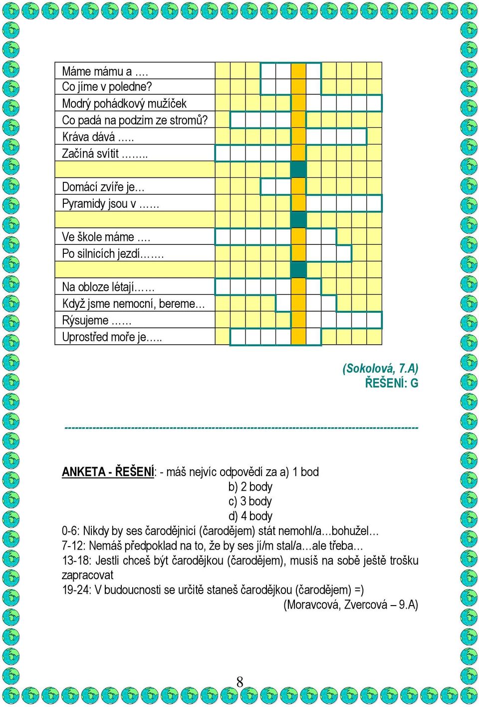 A) ŘEŠENÍ: G ----------------------------------------------------------------------------------------------------- ANKETA - ŘEŠENÍ: - máš nejvíc odpovědí za a) 1 bod b) 2 body c) 3 body d) 4