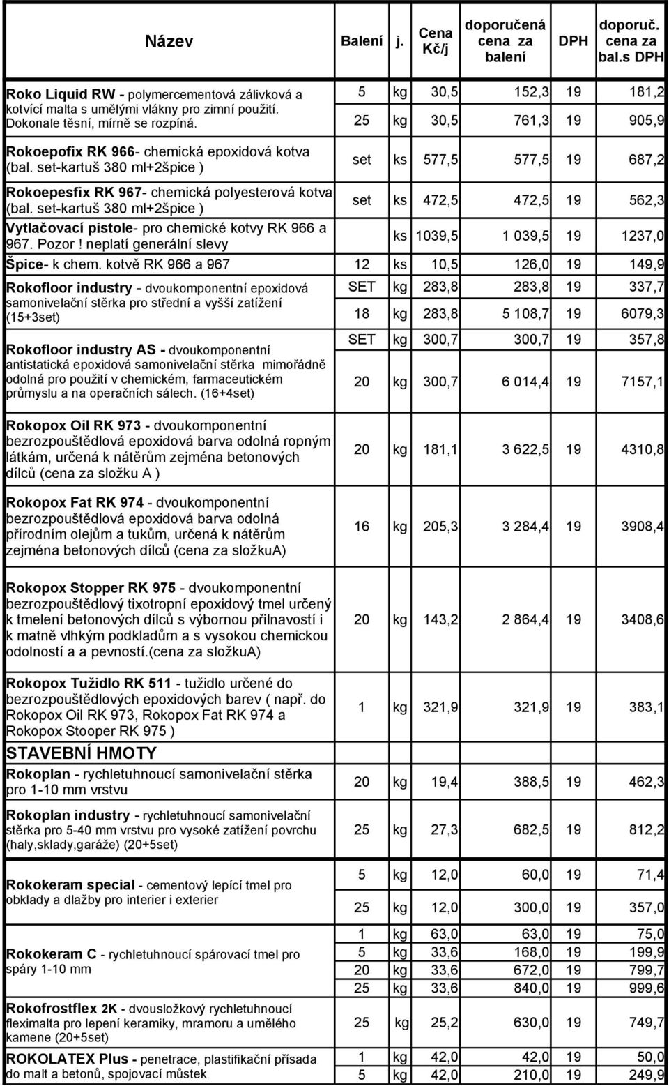 set-kartuš 380 ml+2špice ) Vytlačovací pistole- pro chemické kotvy RK 966 a 967. Pozor! neplatí generální slevy Špice- k chem.