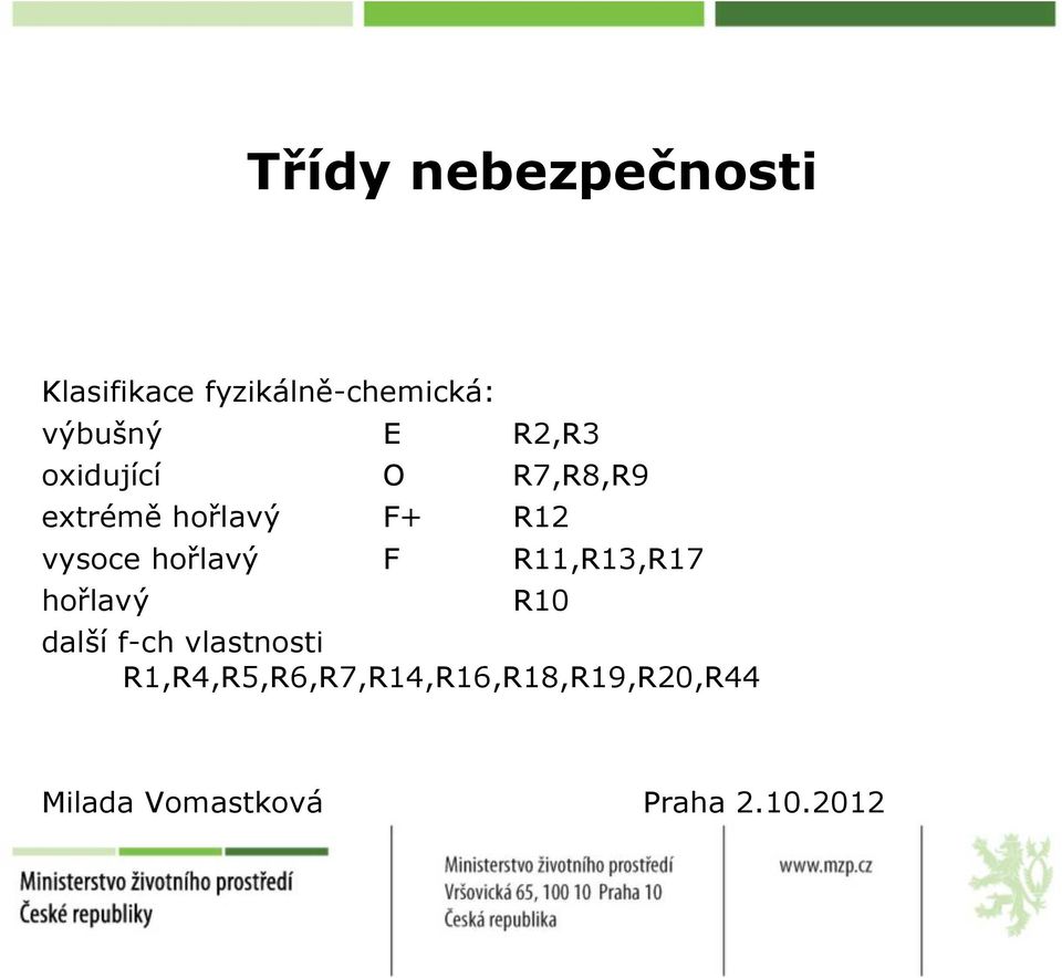 F+ R12 vysoce hořlavý F R11,R13,R17 hořlavý R10 další