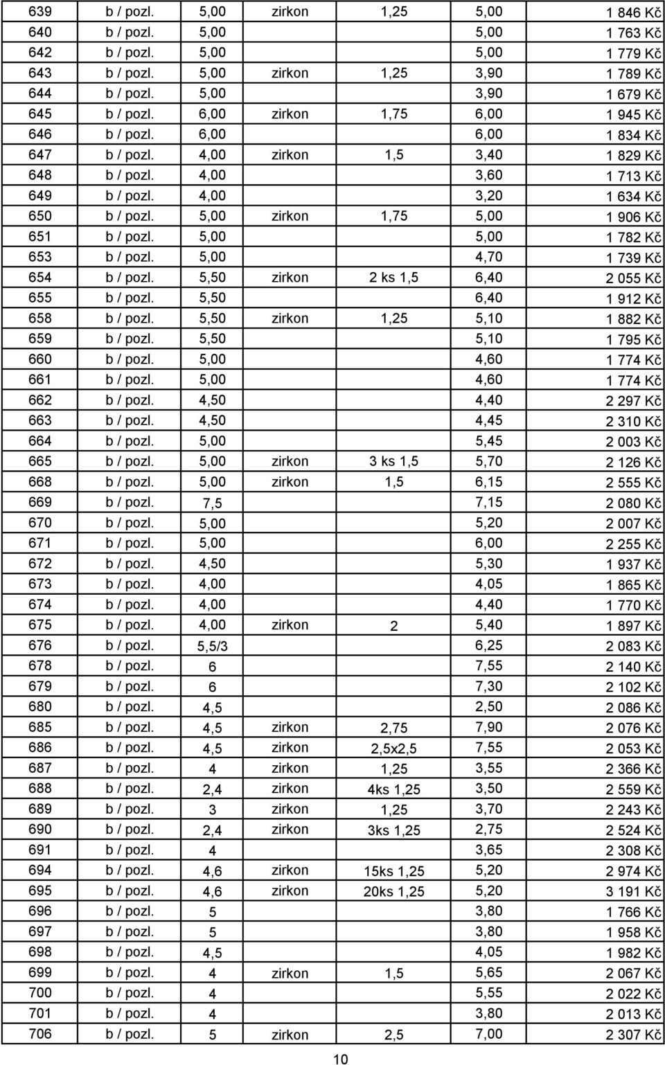 4,00 3,20 1 634 Kč 650 b / pozl. 5,00 zirkon 1,75 5,00 1 906 Kč 651 b / pozl. 5,00 5,00 1 782 Kč 653 b / pozl. 5,00 4,70 1 739 Kč 654 b / pozl. 5,50 zirkon 2 ks 1,5 6,40 2 055 Kč 655 b / pozl.