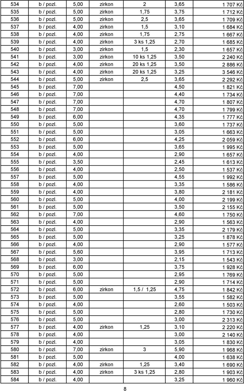 4,00 zirkon 20 ks 1,25 3,50 2 886 Kč 543 b / pozl. 4,00 zirkon 20 ks 1,25 3,25 3 546 Kč 544 b / pozl. 5,00 zirkon 2,5 3,65 2 292 Kč 545 b / pozl. 7,00 4,50 1 821 Kč 546 b / pozl.