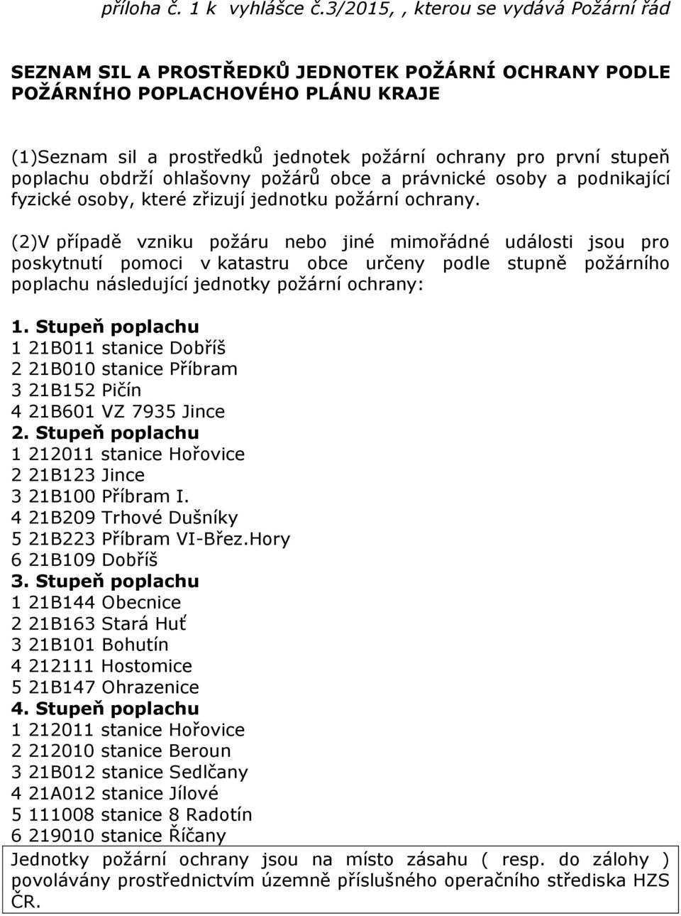 poplachu obdrží ohlašovny požárů obce a právnické osoby a podnikající fyzické osoby, které zřizují jednotku požární ochrany.