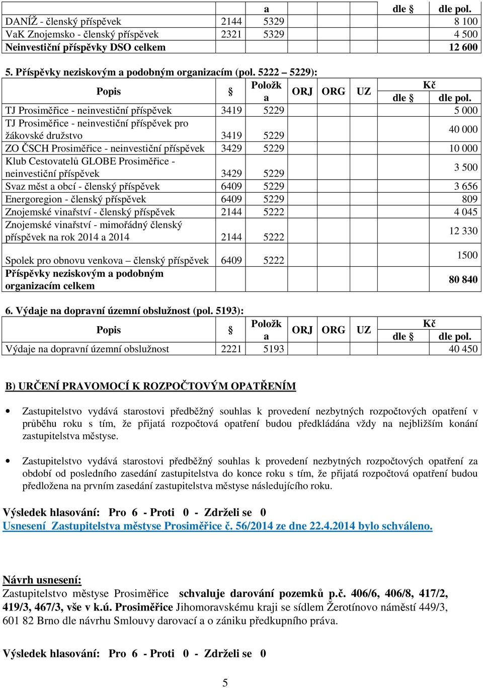 TJ Prosiměřice - neinvestiční příspěvek 3419 5229 5 000 TJ Prosiměřice - neinvestiční příspěvek pro žákovské družstvo 3419 5229 40 000 ZO ČSCH Prosiměřice - neinvestiční příspěvek 3429 5229 10 000