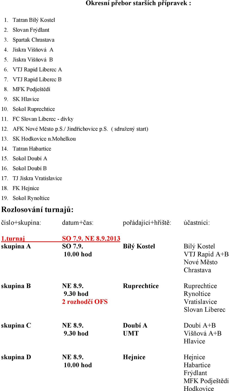 TJ Jiskra Vratislavice 18. FK Hejnice 19. Sokol Rynoltice Rozlosování turnajů: číslo+skupina: datum+čas: pořádající+hřiště: účastníci: 1.turnaj SO 7.9. NE 8.9.2013 skupina A SO 7.9. 10.