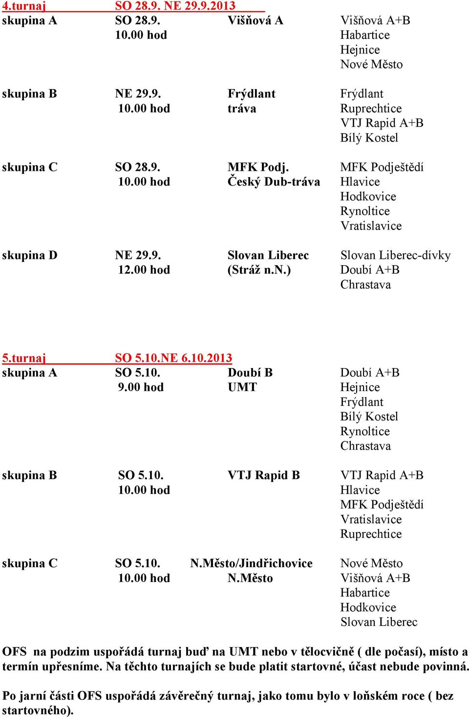 00 hod Vratislavice skupina C SO 5.10. N.Město/Jindřichovice Nové Město 10.00 hod N.