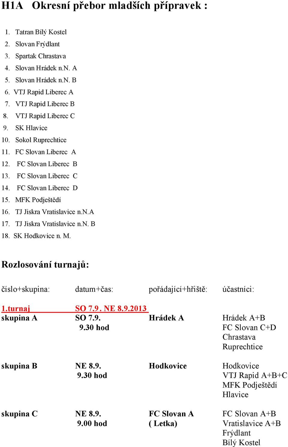 TJ Jiskra Vratislavice n.n. B 18. SK n. M. Rozlosování turnajů: číslo+skupina: datum+čas: pořádající+hřiště: účastníci: 1.turnaj SO 7.9. NE 8.9.2013 skupina A SO 7.9. Hrádek A Hrádek A+B 9.