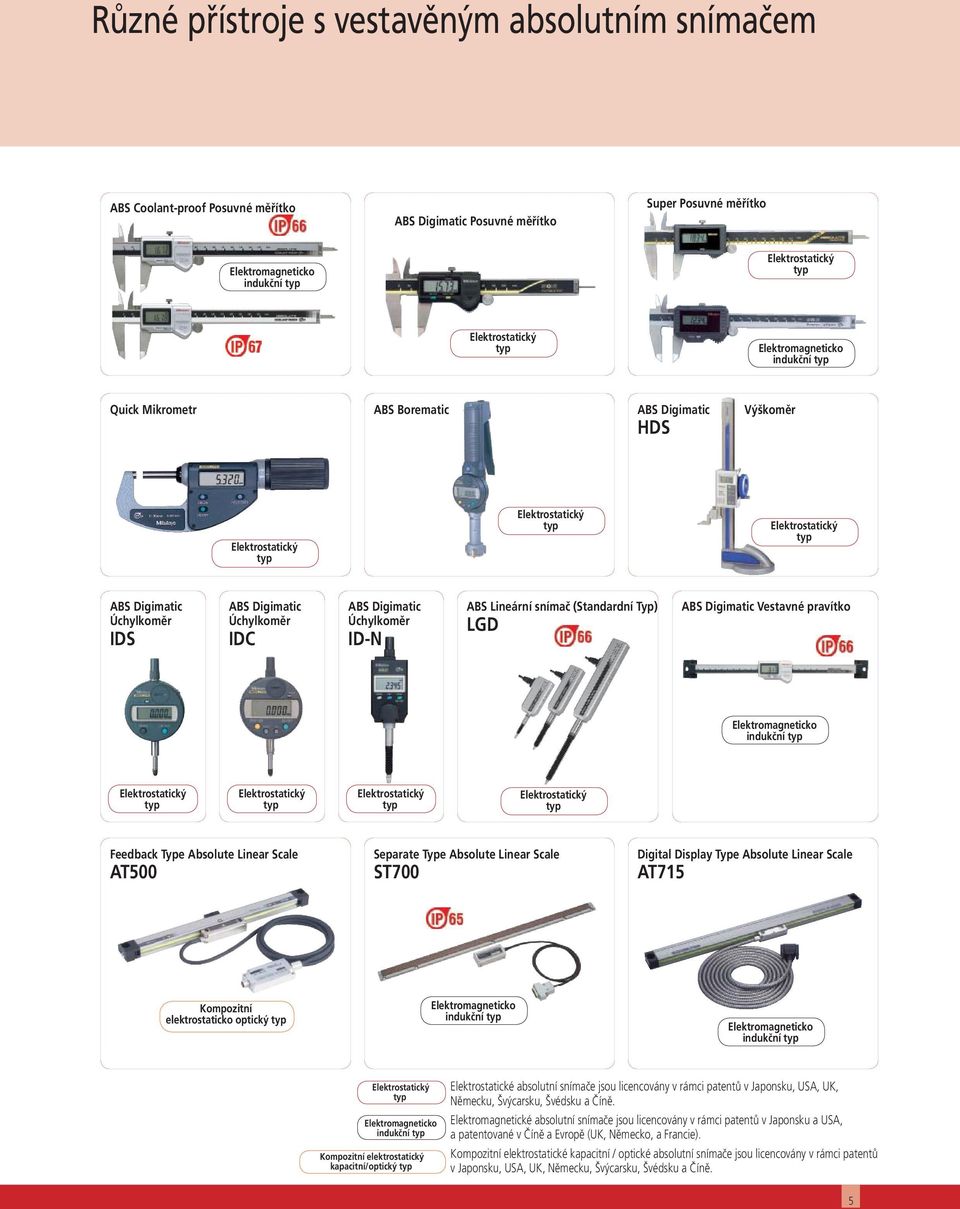 Absolute Linear Scale AT500 Separate Type Absolute Linear Scale ST700 Digital Display Type Absolute Linear Scale AT715 Kompozitní elektrostaticko optický indukční indukční indukční Kompozitní