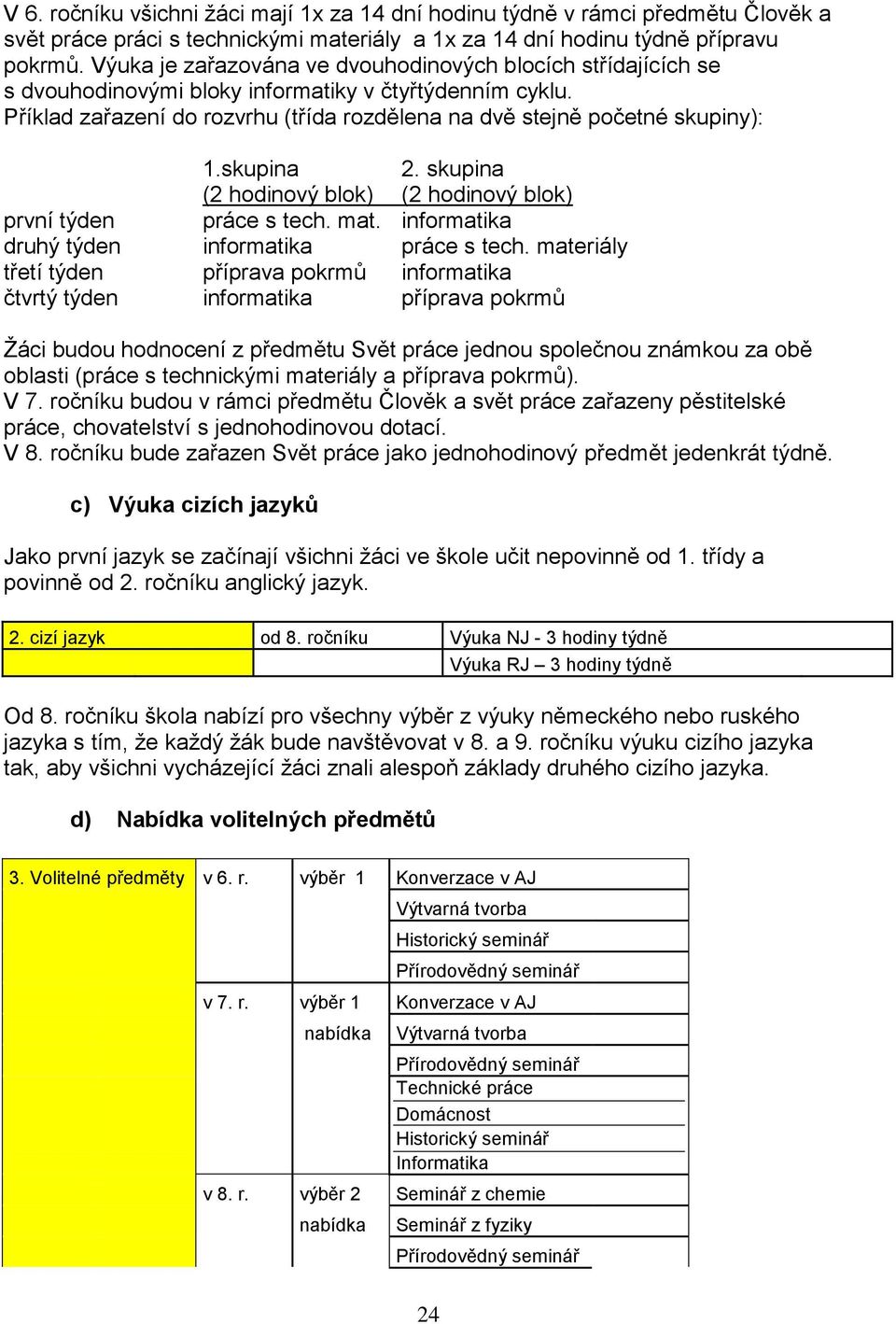 skupina 2. skupina (2 hodinový blok) (2 hodinový blok) první týden práce s tech. mat. informatika druhý týden informatika práce s tech.