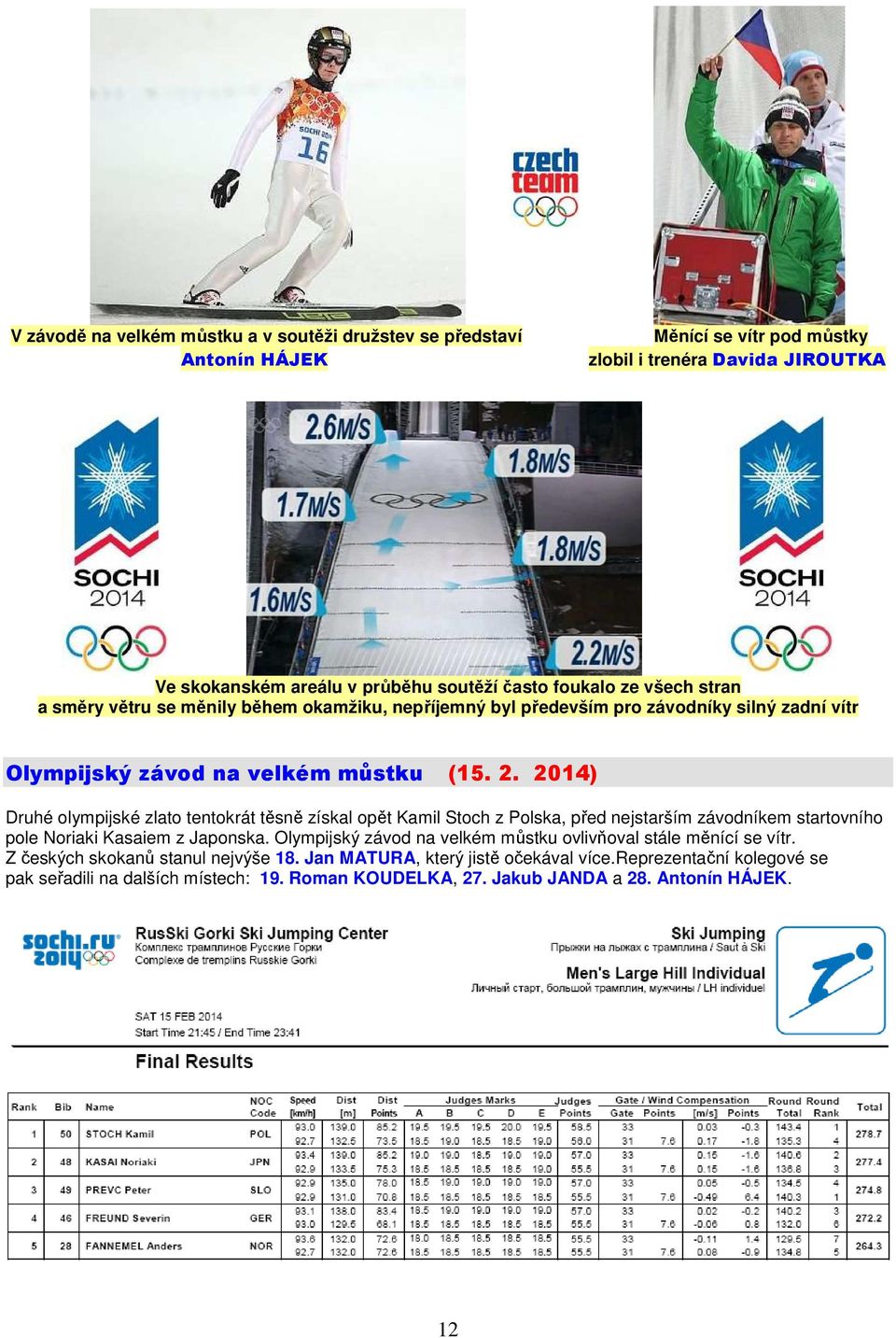 2014) Druhé olympijské zlato tentokrát těsně získal opět Kamil Stoch z Polska, před nejstarším závodníkem startovního pole Noriaki Kasaiem z Japonska.