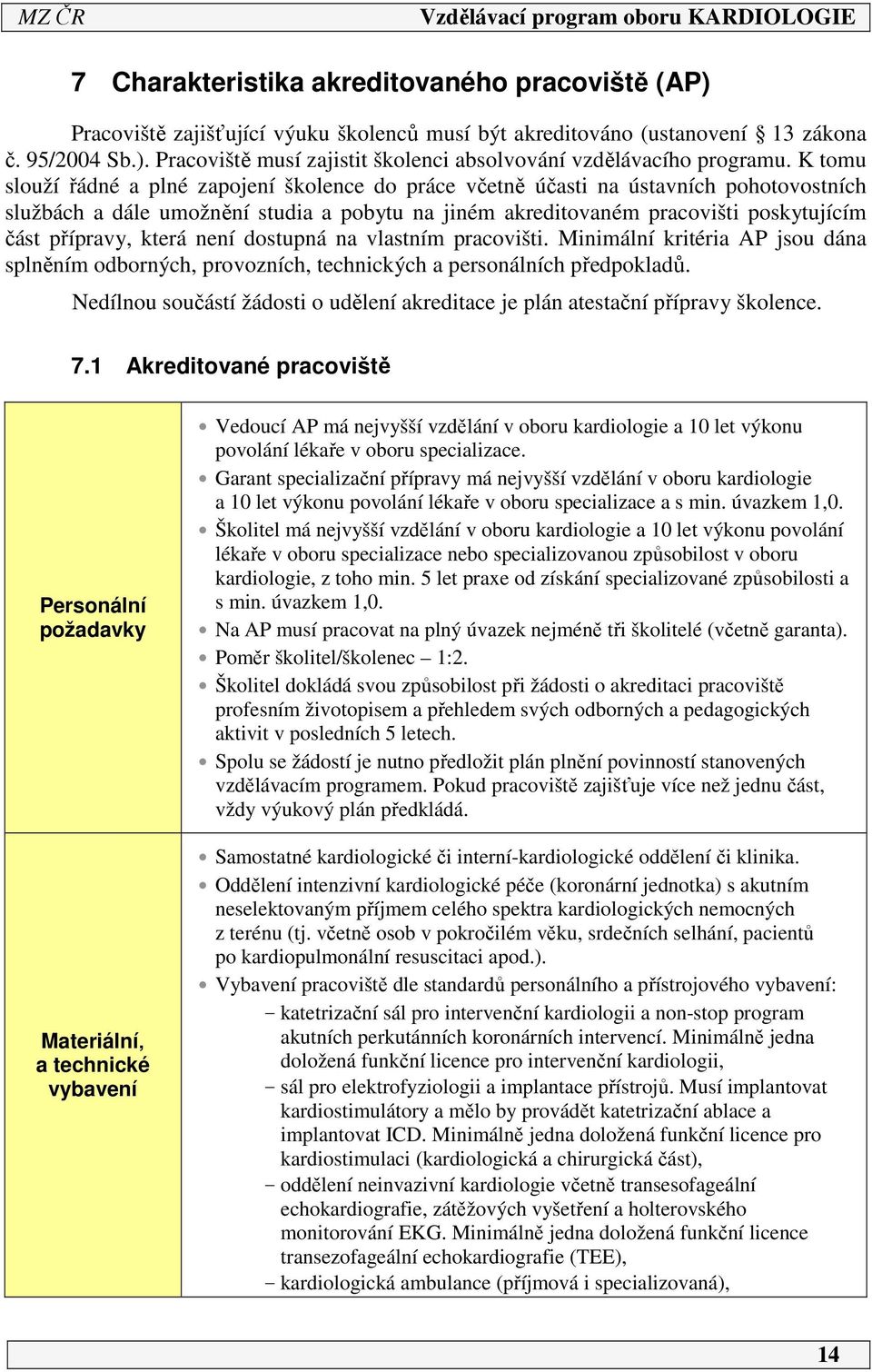 která není dostupná na vlastním pracovišti. Minimální kritéria AP jsou dána splněním odborných, provozních, technických a personálních předpokladů.