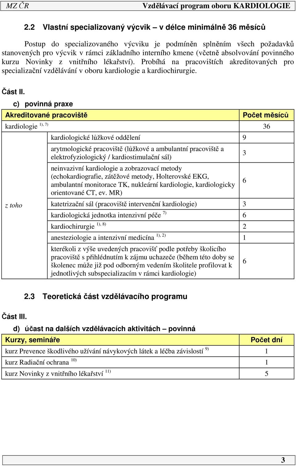 c) povinná praxe Akreditované pracoviště Počet měsíců kardiologie ), 7) 36 z toho kardiologické lůžkové oddělení 9 arytmologické pracoviště (lůžkové a ambulantní pracoviště a elektrofyziologický /