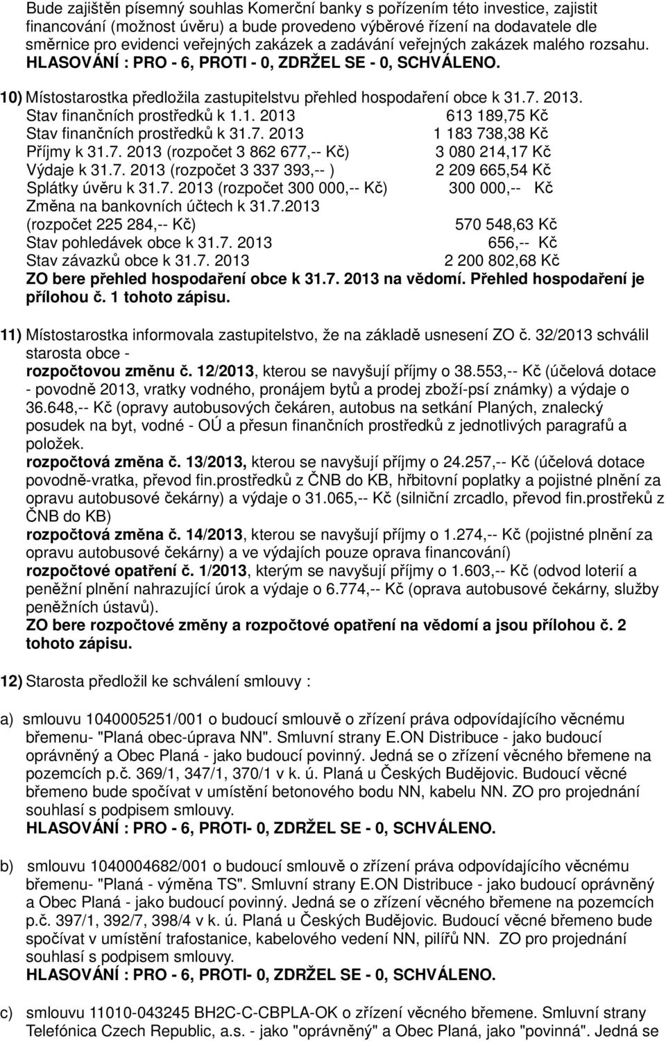 Stav finančních prostředků k 1.1. 2013 613 189,75 Kč Stav finančních prostředků k 31.7. 2013 1 183 738,38 Kč Příjmy k 31.7. 2013 (rozpočet 3 862 677,-- Kč) 3 080 214,17 Kč Výdaje k 31.7. 2013 (rozpočet 3 337 393,-- ) 2 209 665,54 Kč Splátky úvěru k 31.